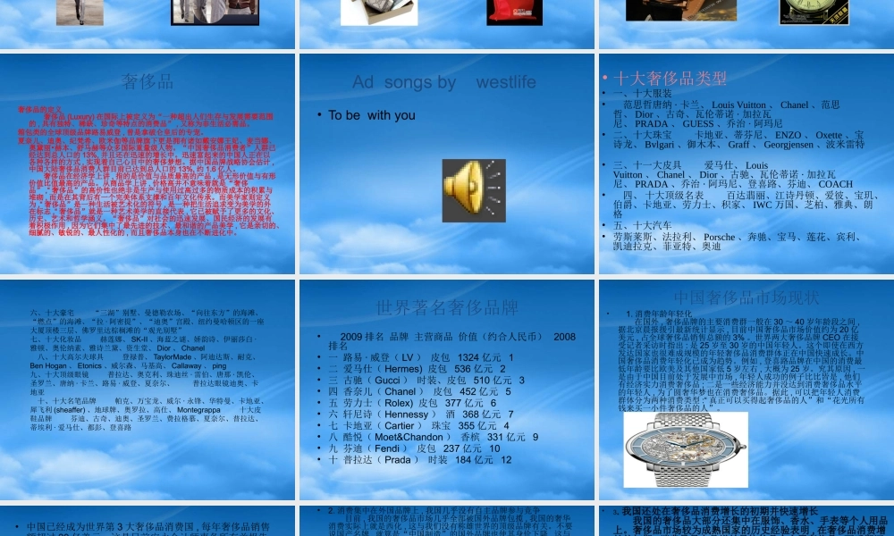 奢侈品管理相关知识