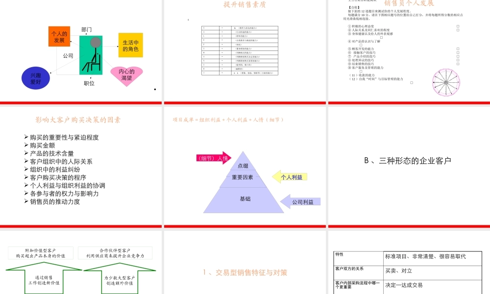 大客户关系管理技巧内部培训资料