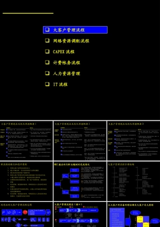 大客户管理流程