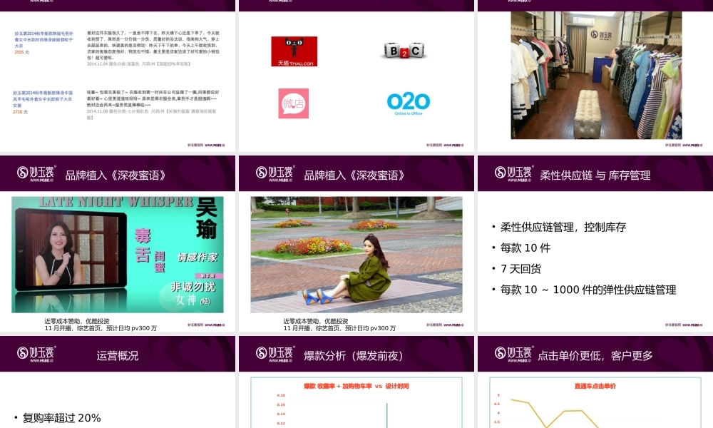 妙玉裳-艺术文化衍生品平台商业计划书