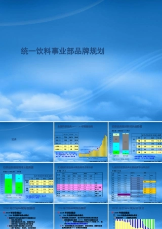 奶茶类品牌市占率分析