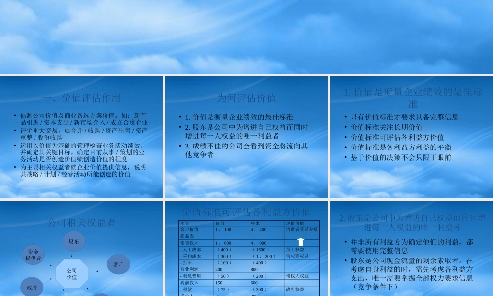 基于价值管理的战略管理