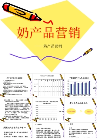 奶产品营销——蒙牛