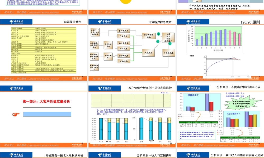 大客户价值评估教材
