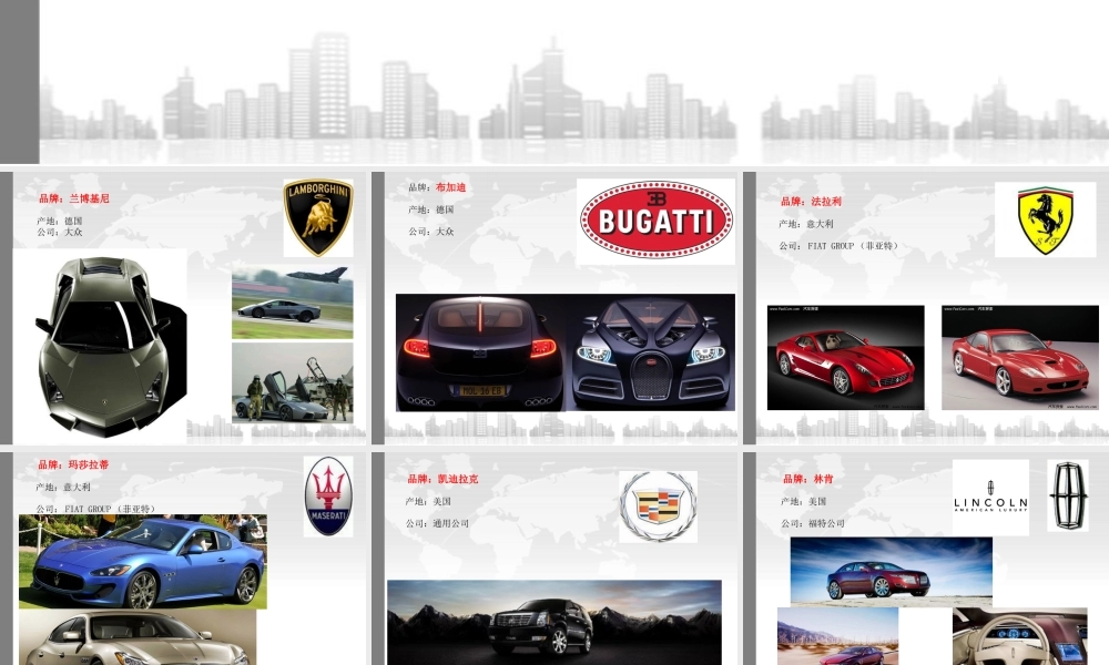 奢侈品和礼仪培训教材