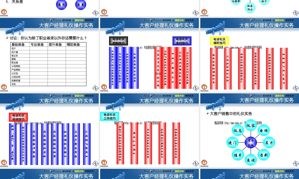 大客户经理礼仪操作实务详述