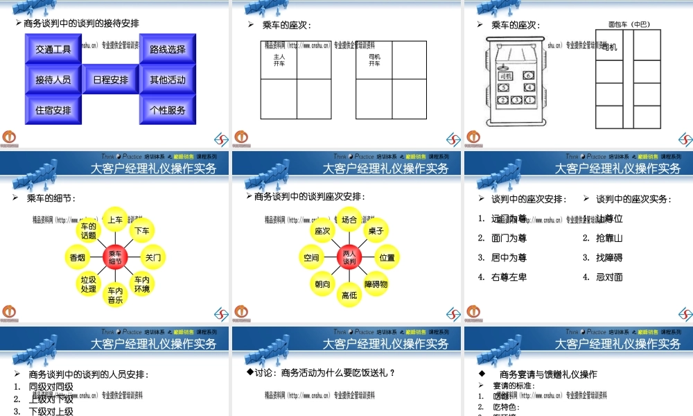 大客户经理礼仪操作实务详述