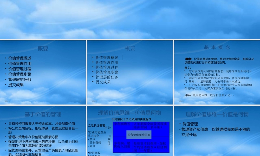 基于价值管理的战略决策