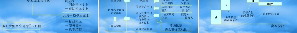 基于价值管理的战略决策