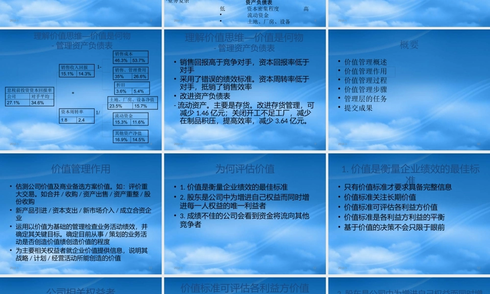 基于价值管理的战略决策概述