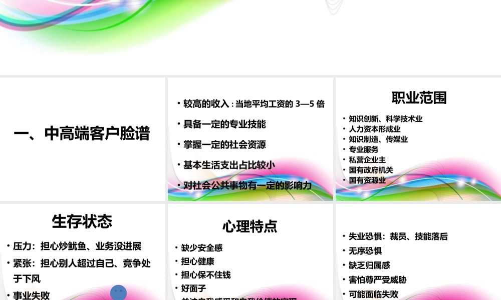 大客户经营分析及可控式高产运作