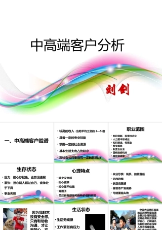 大客户经营分析及可控式高产运作