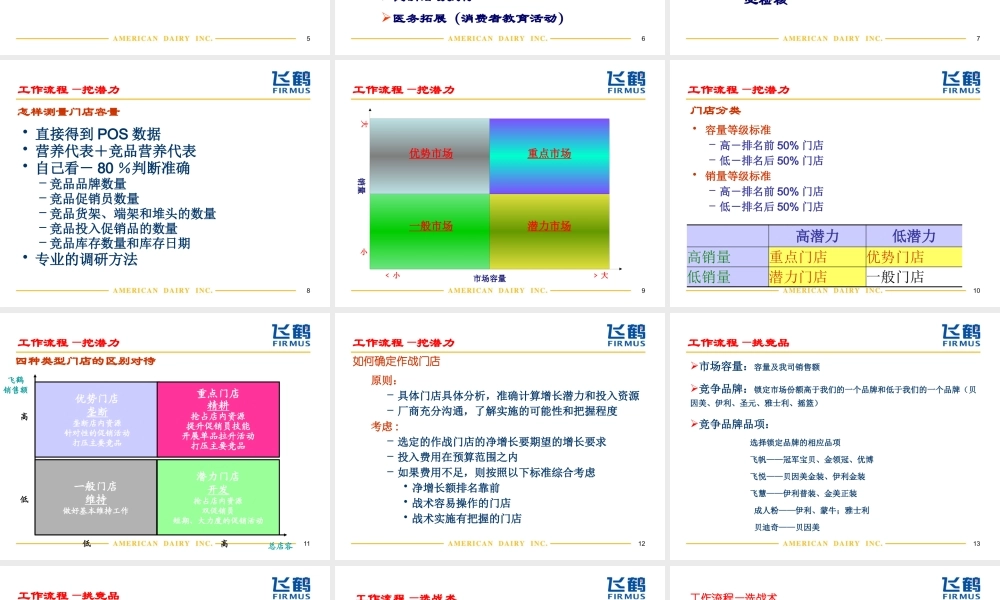奶粉行业重点工作及如何执行