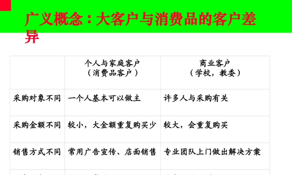 大客户开发战略