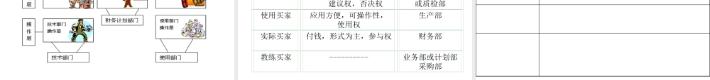 大客户开发战略
