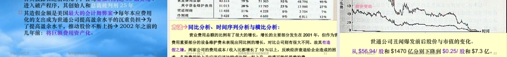 基于价值评估的损益表分析教材