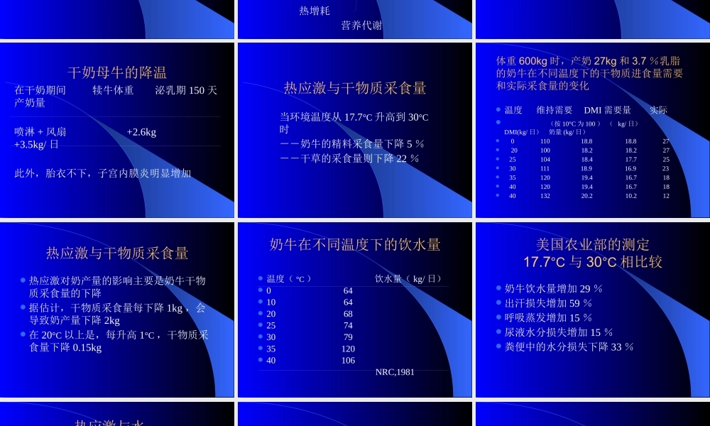 奶牛热应激及其对策王永康推广研究员