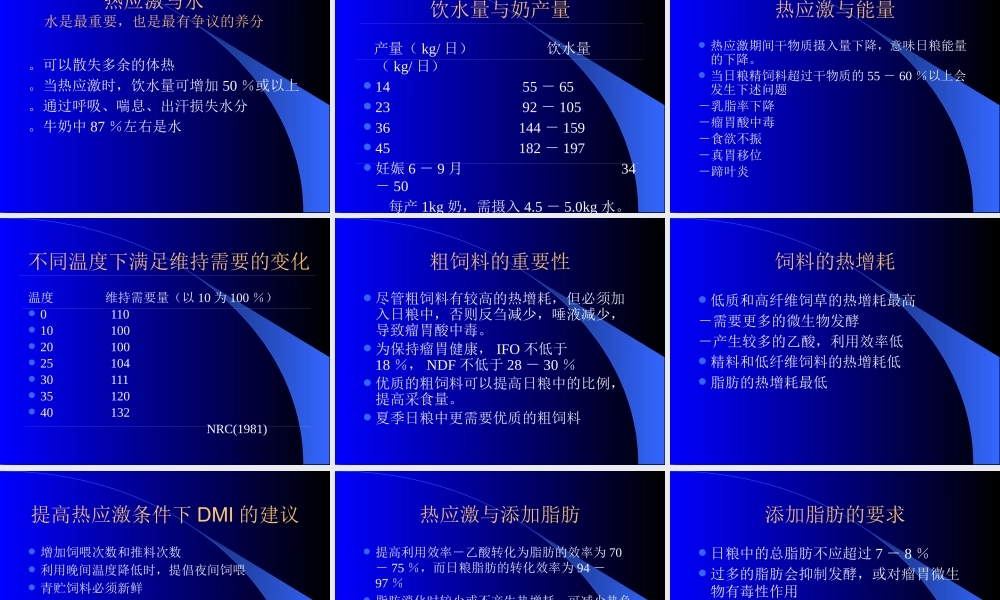 奶牛热应激及其对策王永康推广研究员