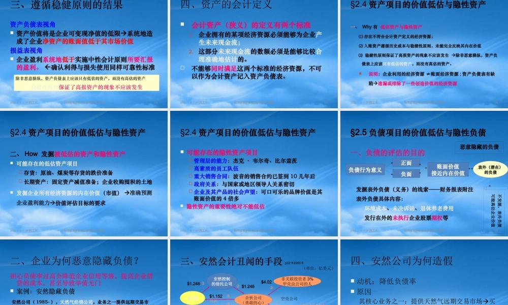 基于价值评估的资产负债表分析课件