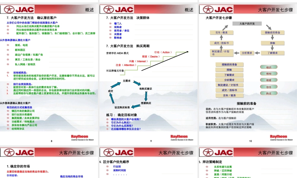 大客户实战核心流程学员手册