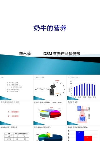 奶牛与奶牛产品讲义