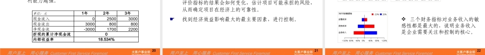 大客户项目评估