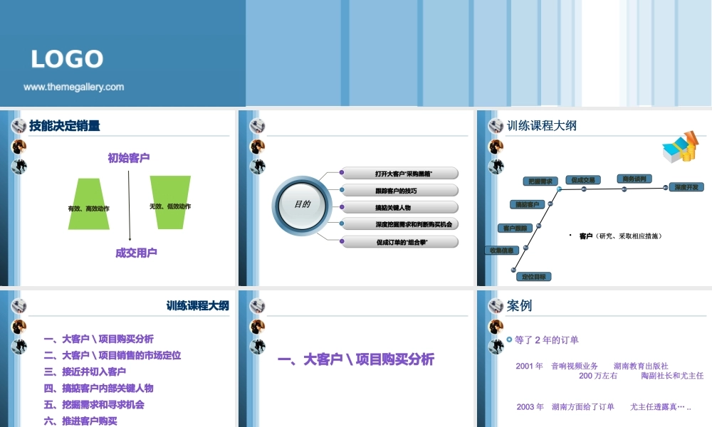 大客户项目销售实战技能