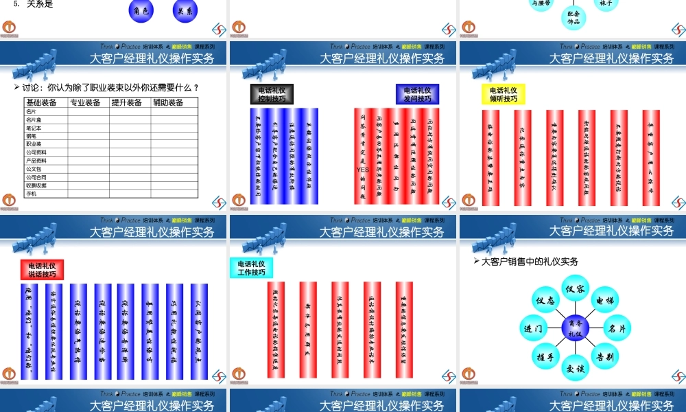 大客户销售礼仪操作实务(学员版)