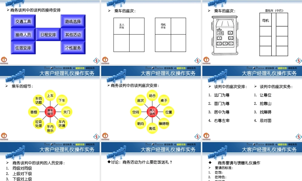 大客户销售礼仪操作实务(学员版)