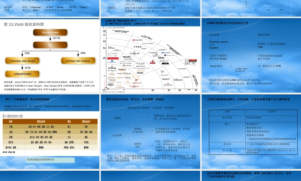 奢侈品五大品牌的分析以及奢侈品发展方向见解