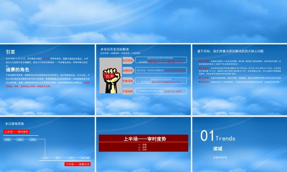 宁波北仑环球项目