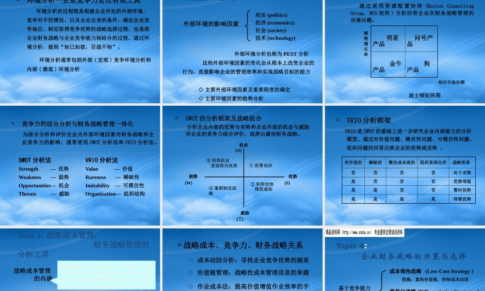 基于竞争力的财务战略管理研讨