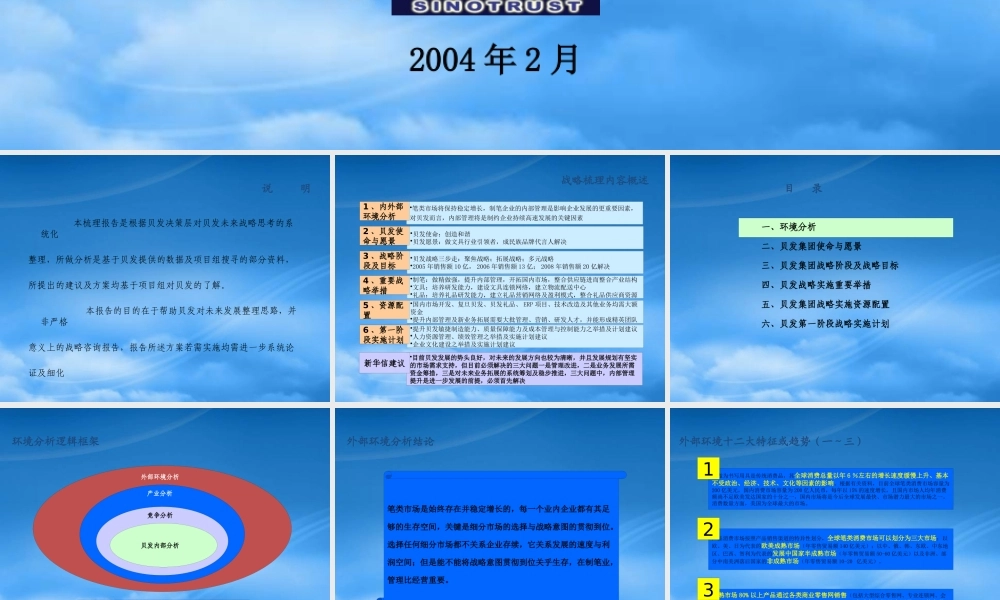 宁波贝发集团有限公司战略疏理报告(Final)