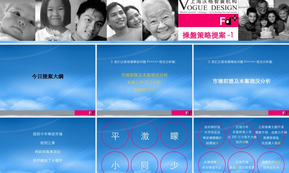 宁波宾果花园项目操盘策略提案-54PPT