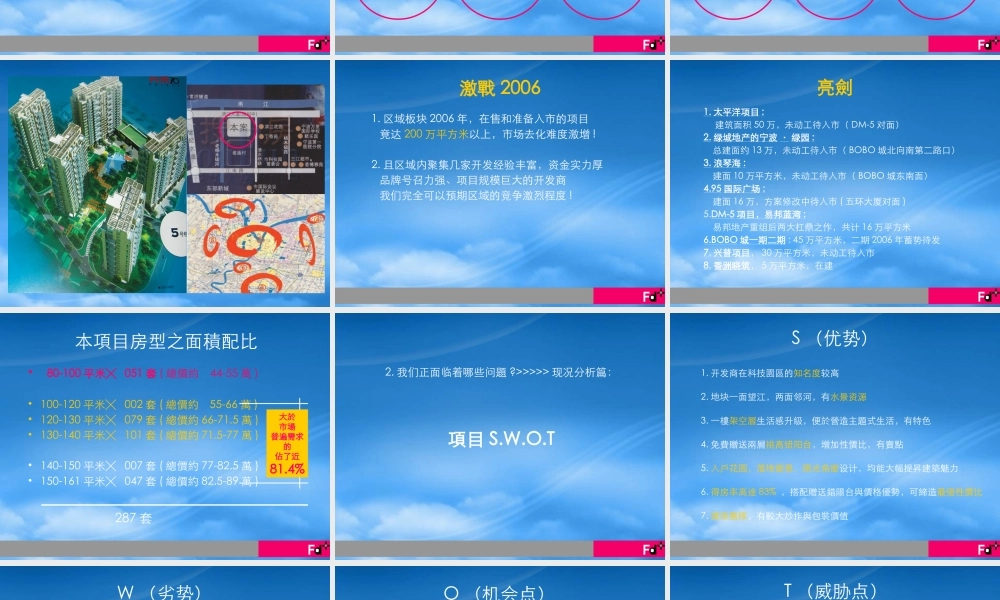 宁波宾果花园项目操盘策略提案-54PPT