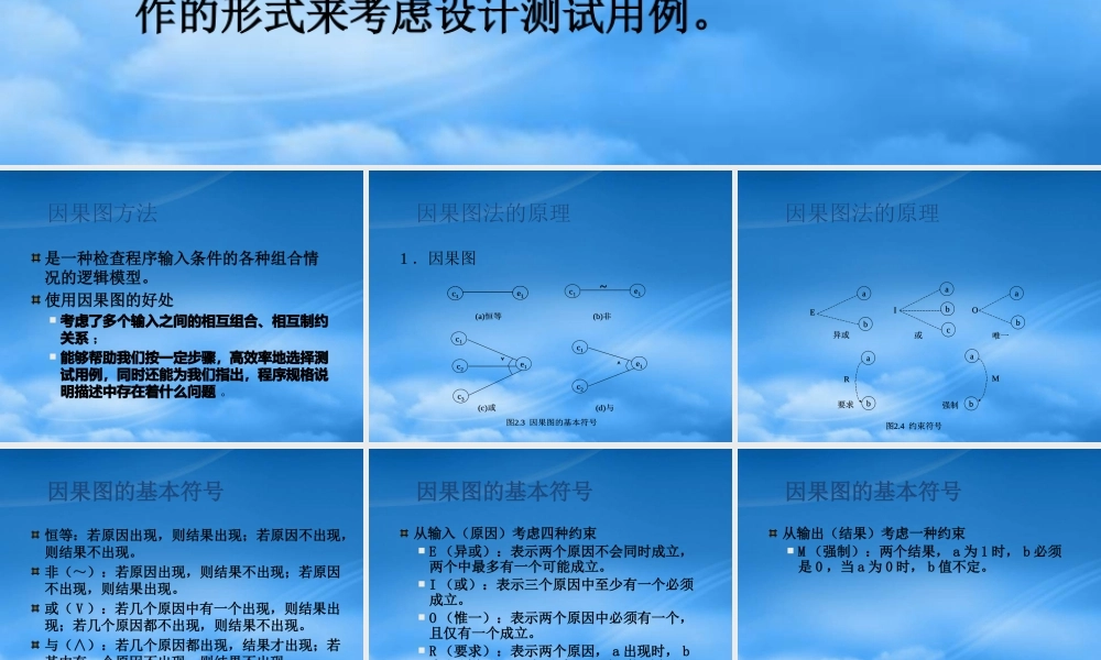基于决策表的测试课件(PPT 50页)
