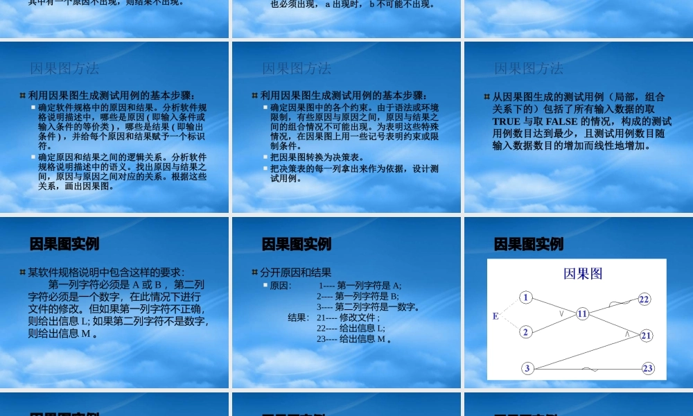 基于决策表的测试课件(PPT 50页)
