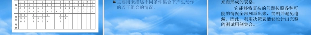 基于决策表的测试课件(PPT 50页)