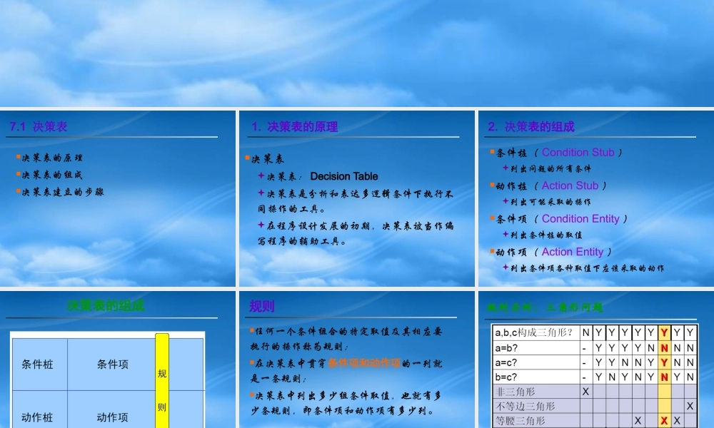 基于决策表的测试课件
