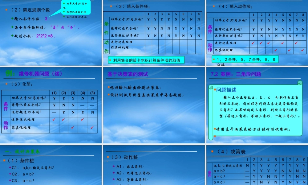 基于决策表的测试课件
