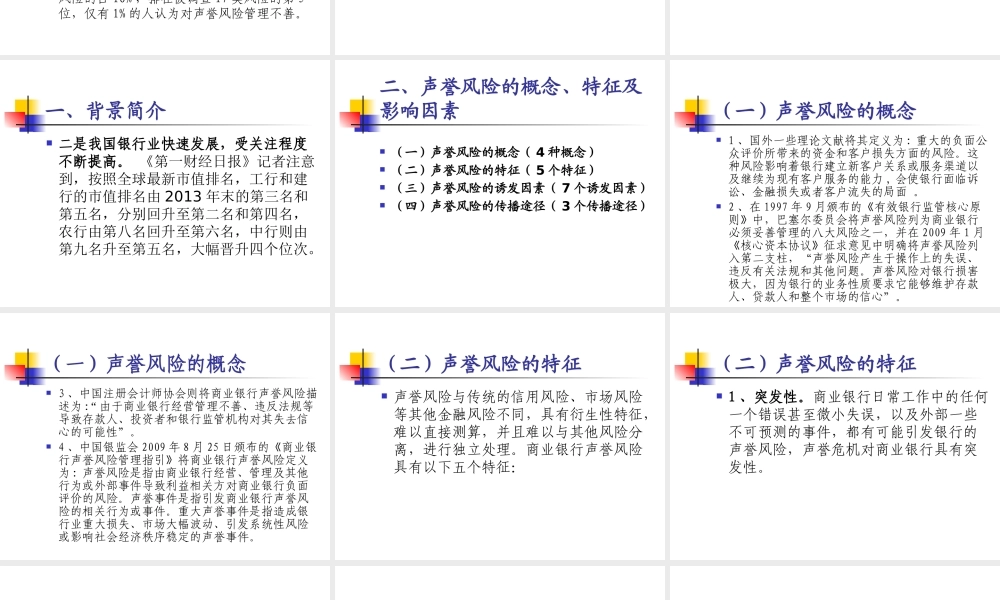 声誉风险管理课件