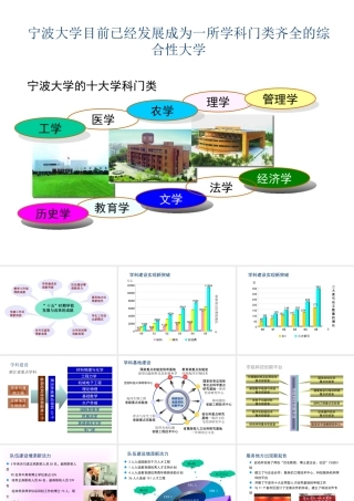 宁波大学目前已经发展成为一所学科门类齐全的综合性大...