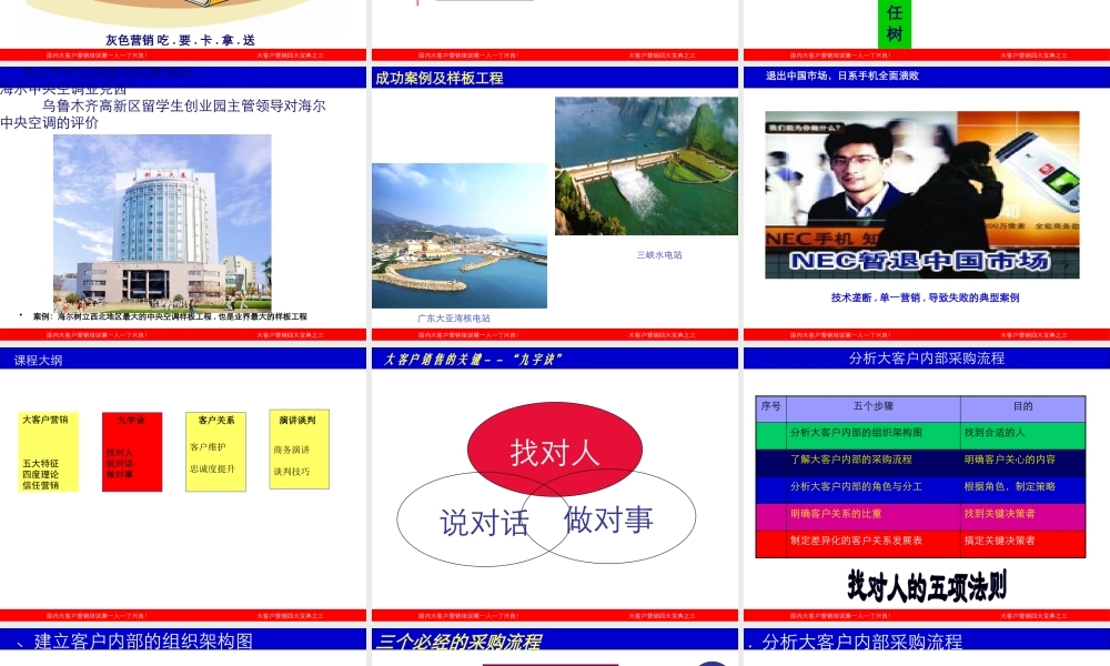 大客户战略营销与商务谈判