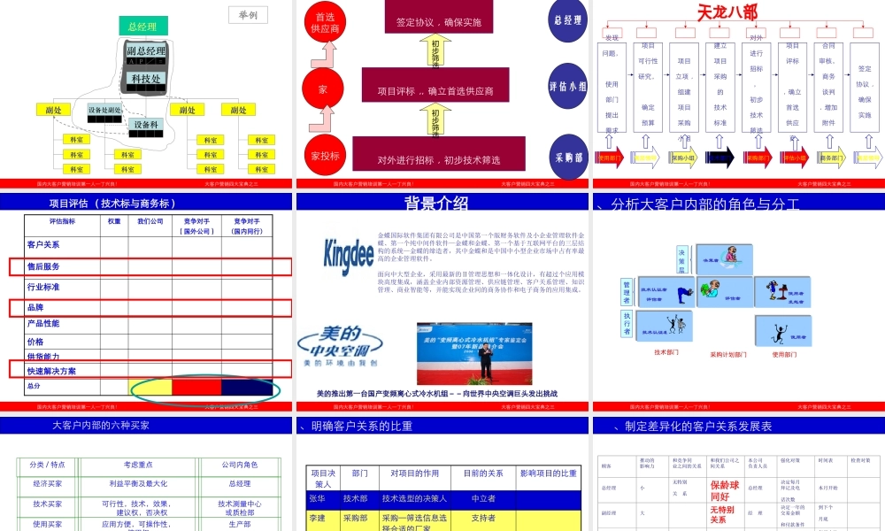大客户战略营销与商务谈判