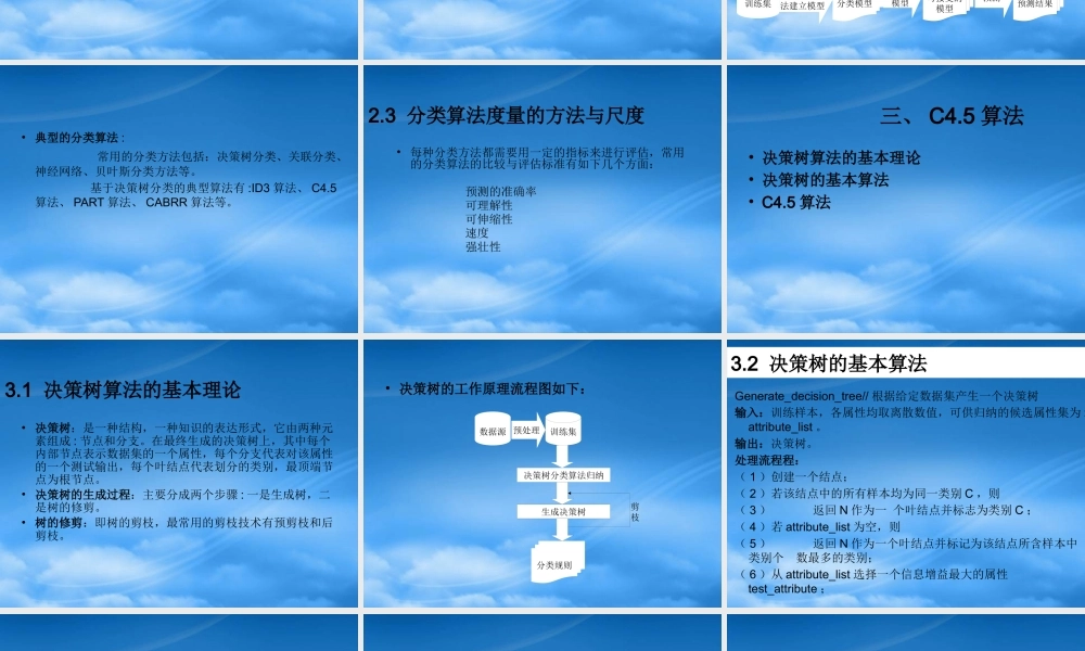 基于决策树规则分类算法的研究(12-15)
