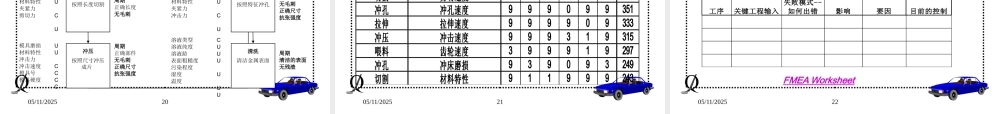 失败模式及影响分析教材