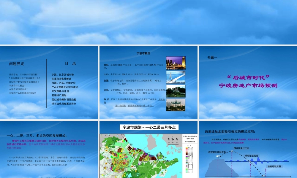 宁波东部新城商务综合体项目策略报告_71PPT