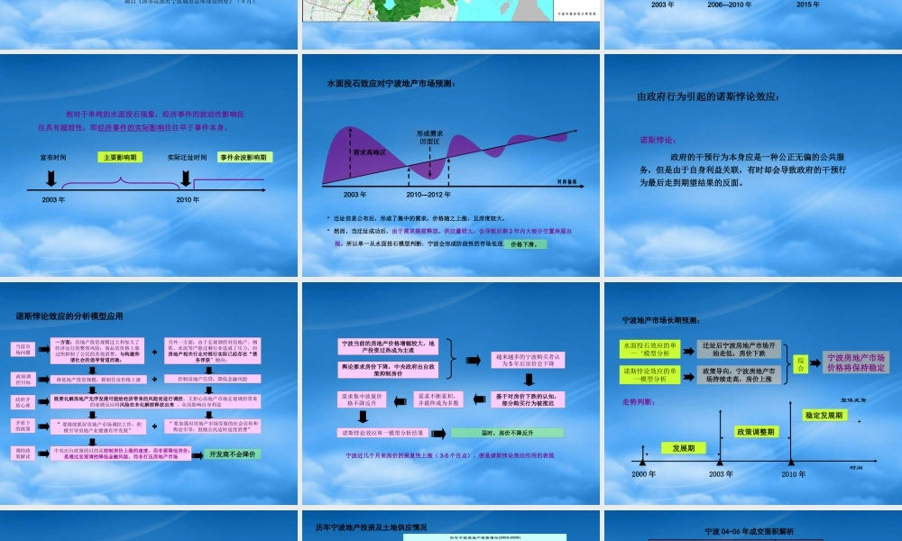 宁波东部新城商务综合体项目策略报告_71PPT