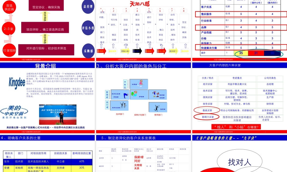 大客户战略营销与商务谈判教材