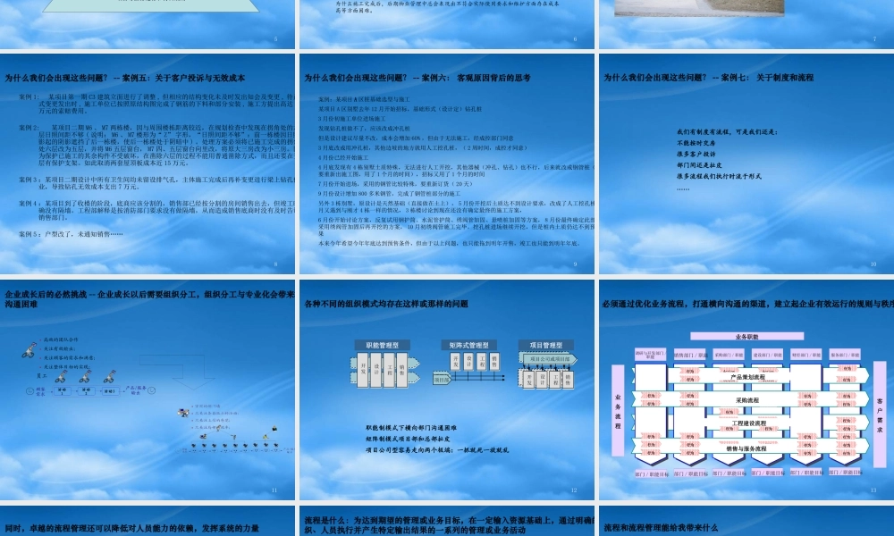 基于开发价值链的房地产精细化运营管理